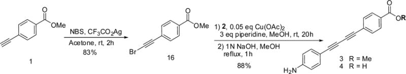 Scheme 2