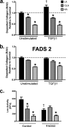 FIGURE 9.