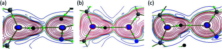 Fig. 16