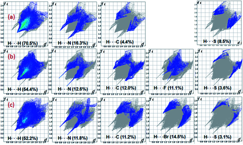 Fig. 15