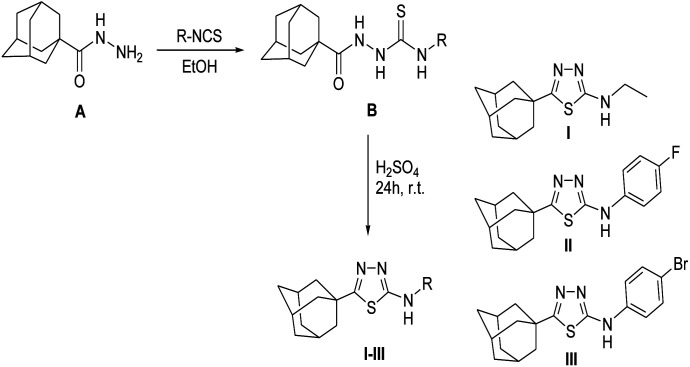 Scheme 1