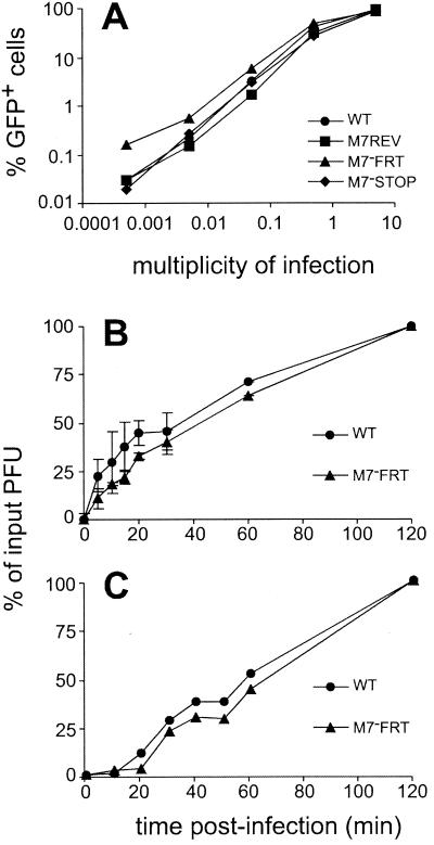 FIG. 4.