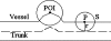 Fig 9