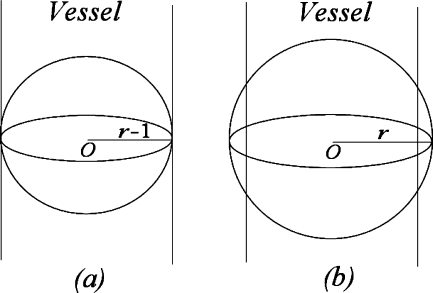 Fig 2