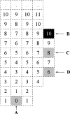 Fig 4