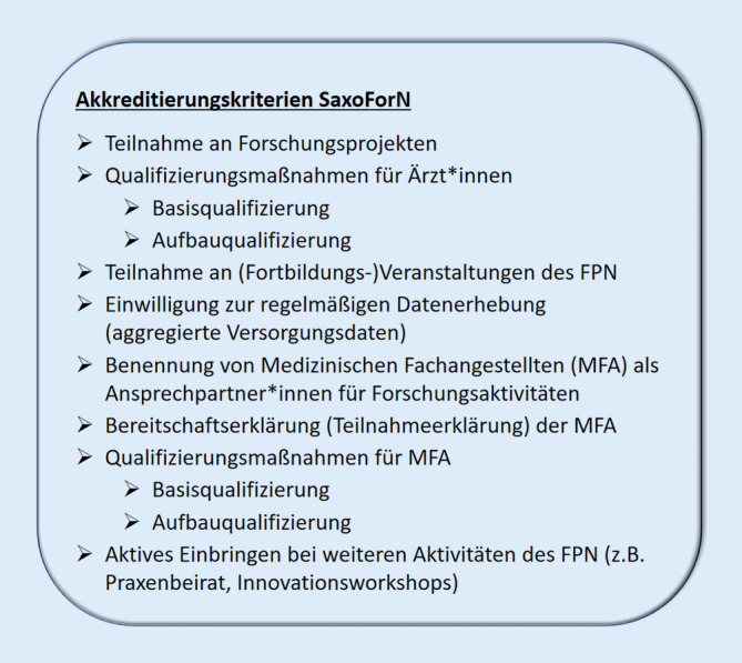 graphic file with name 103_2023_3722_Fig4_HTML.jpg