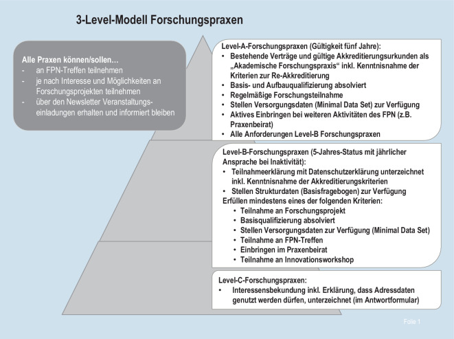 graphic file with name 103_2023_3722_Fig2_HTML.jpg