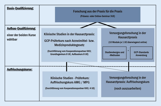 graphic file with name 103_2023_3722_Fig3_HTML.jpg