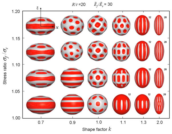 Fig. 9