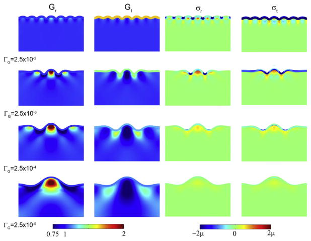 Fig. 11