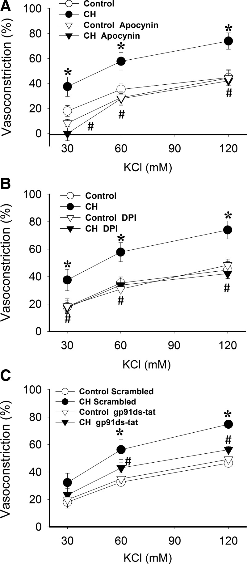 FIG. 4.