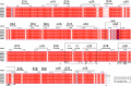 Extended Data Fig. 1