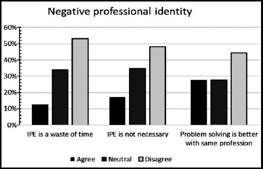 Fig.2