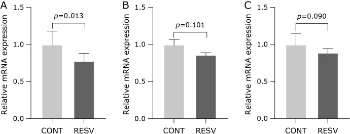 Fig. 4.