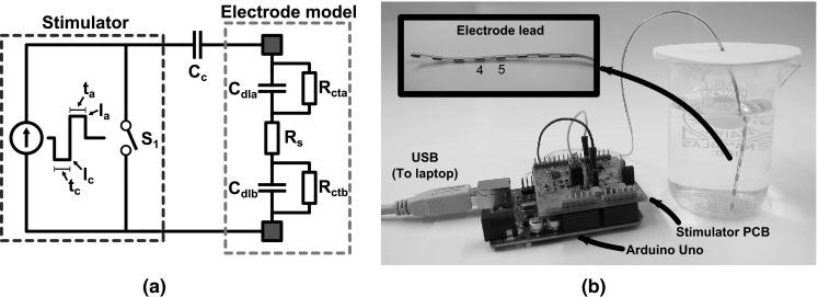 Fig. 1