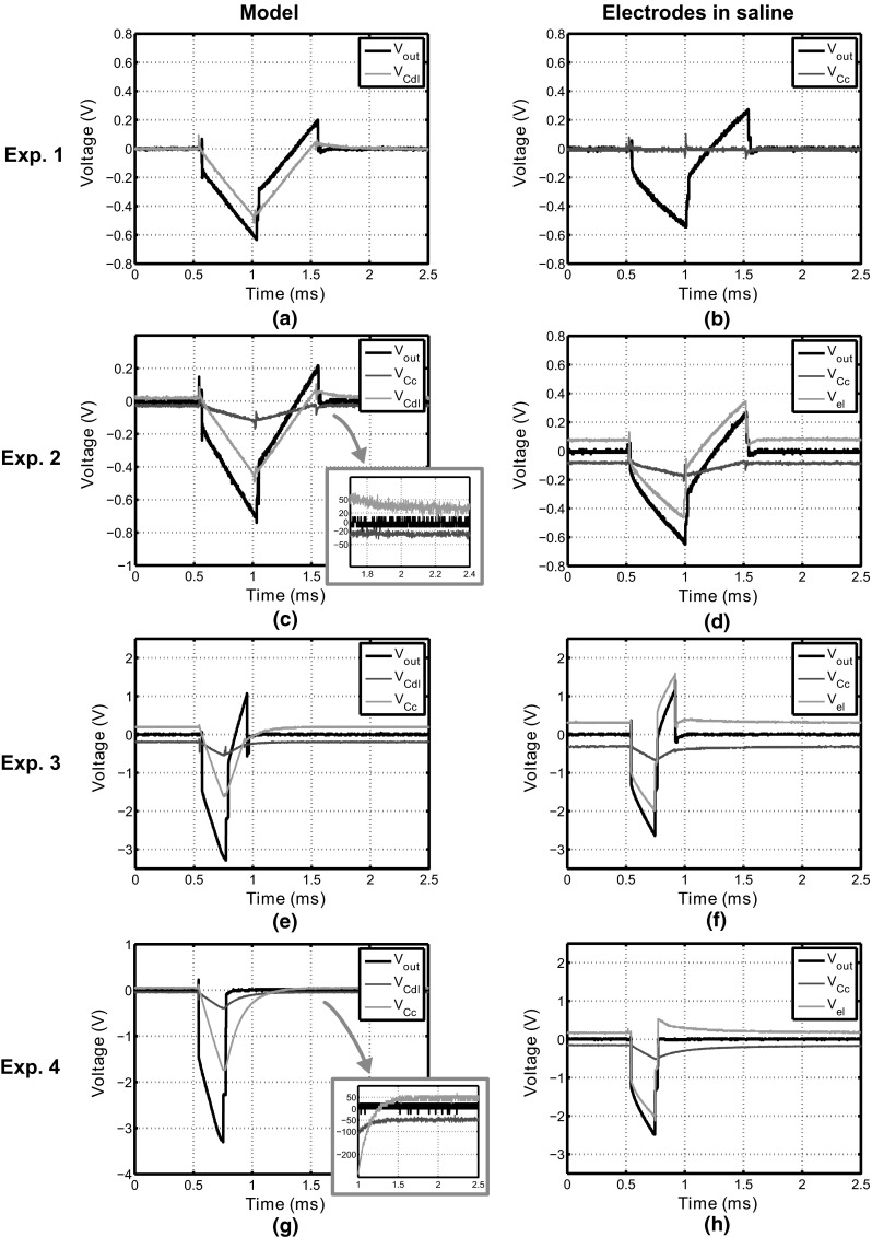 Fig. 6