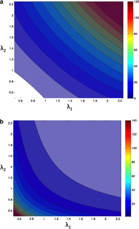 Fig. 9