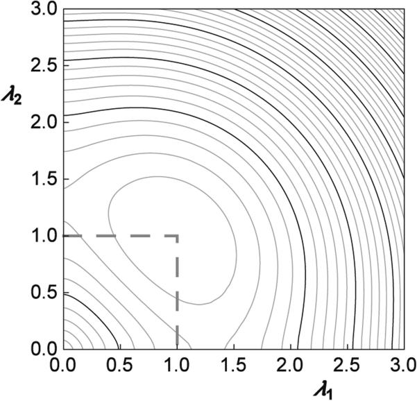 Fig. 2