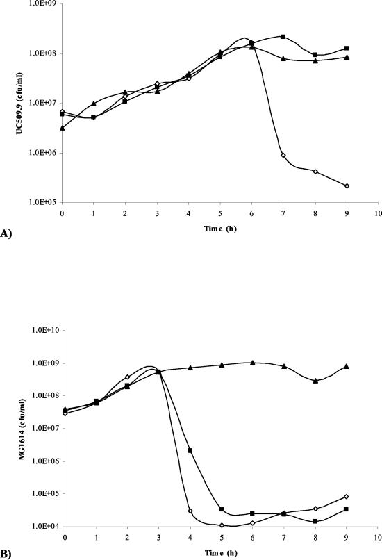 FIG. 5.