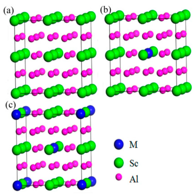 Figure 17