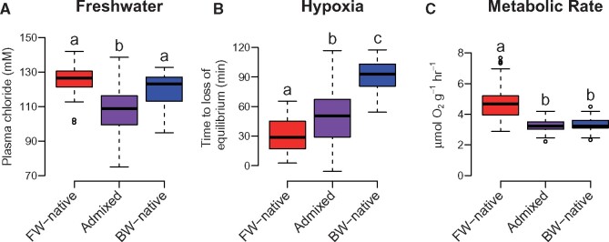 
Fig. 2.