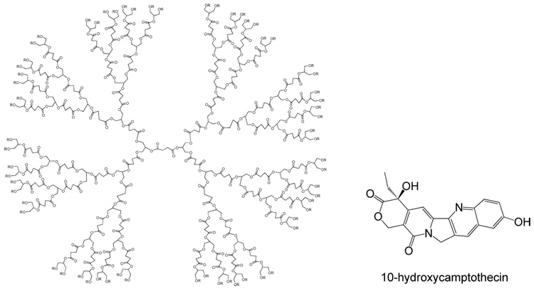 Scheme 5