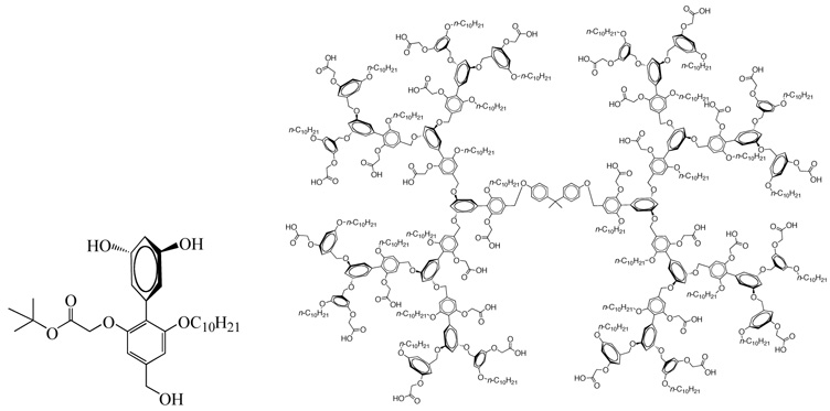 Scheme 6