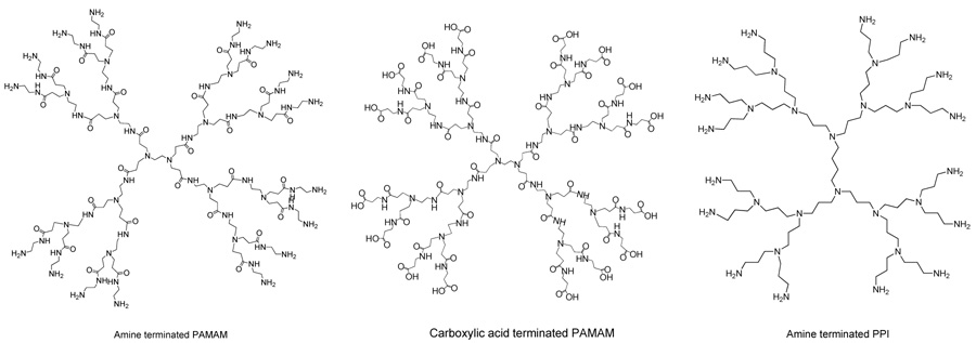 Scheme 3