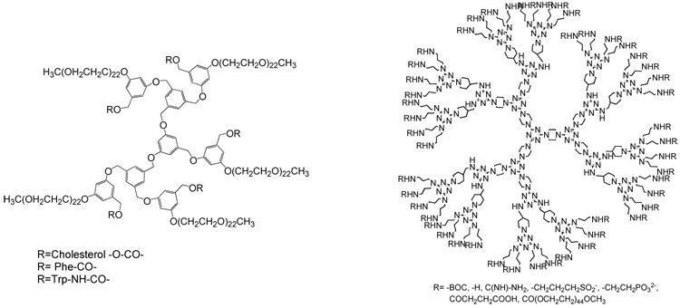 Scheme 4