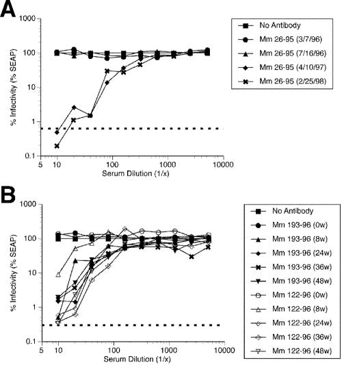 FIG. 12.