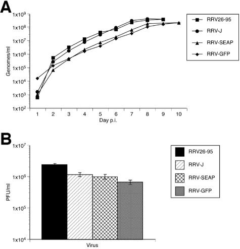 FIG. 6.