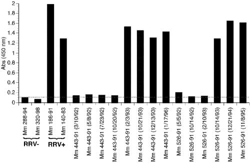 FIG. 10.