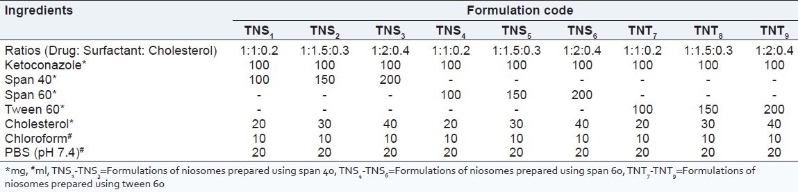 graphic file with name IJPI-2-201-g001.jpg