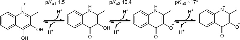 SCHEME 2.