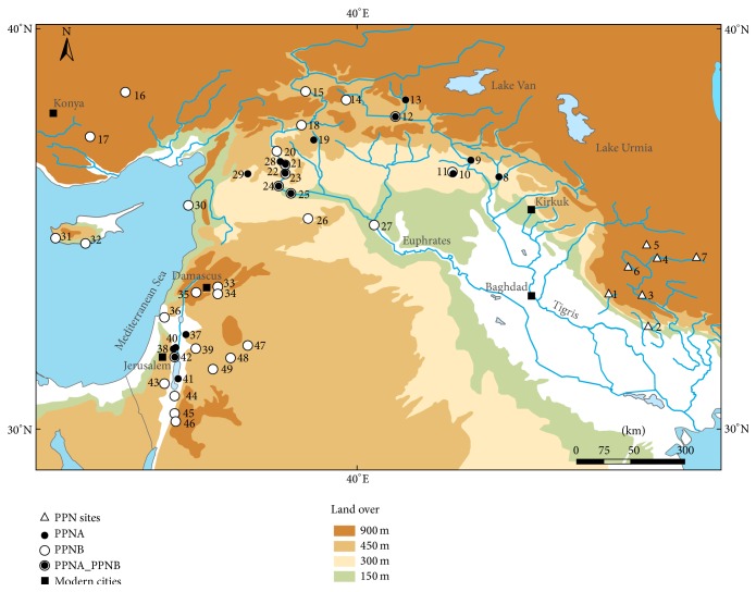 Figure 1