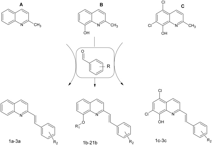 Fig 2