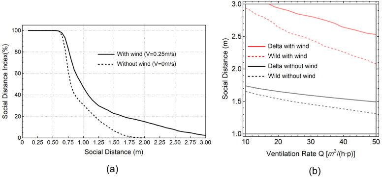 Fig. 13