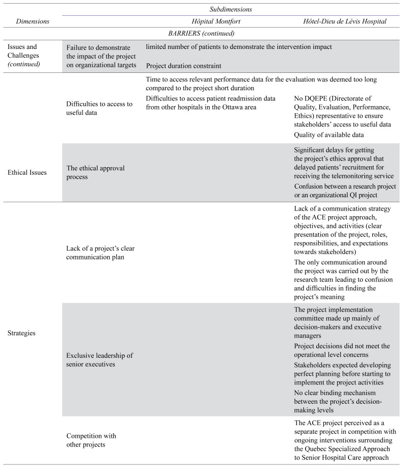 APPENDIX B.