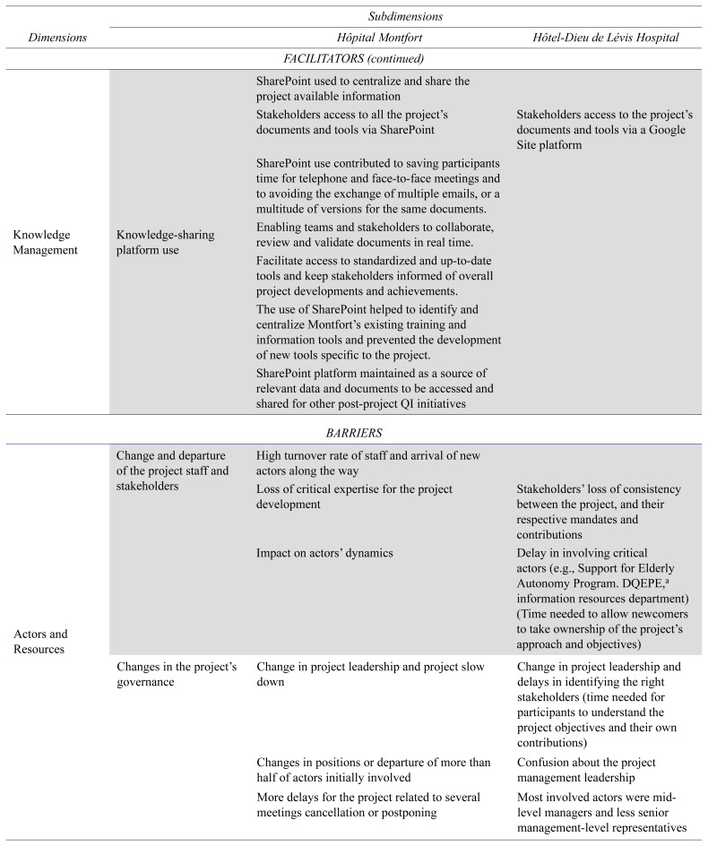 APPENDIX B.