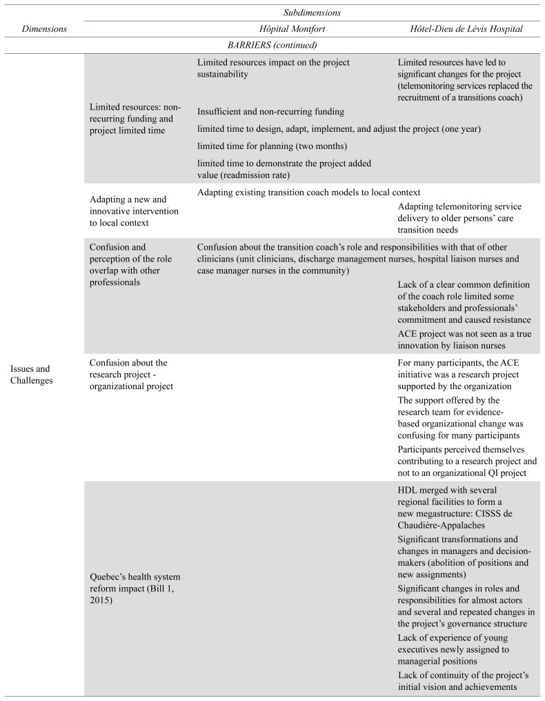 APPENDIX B.