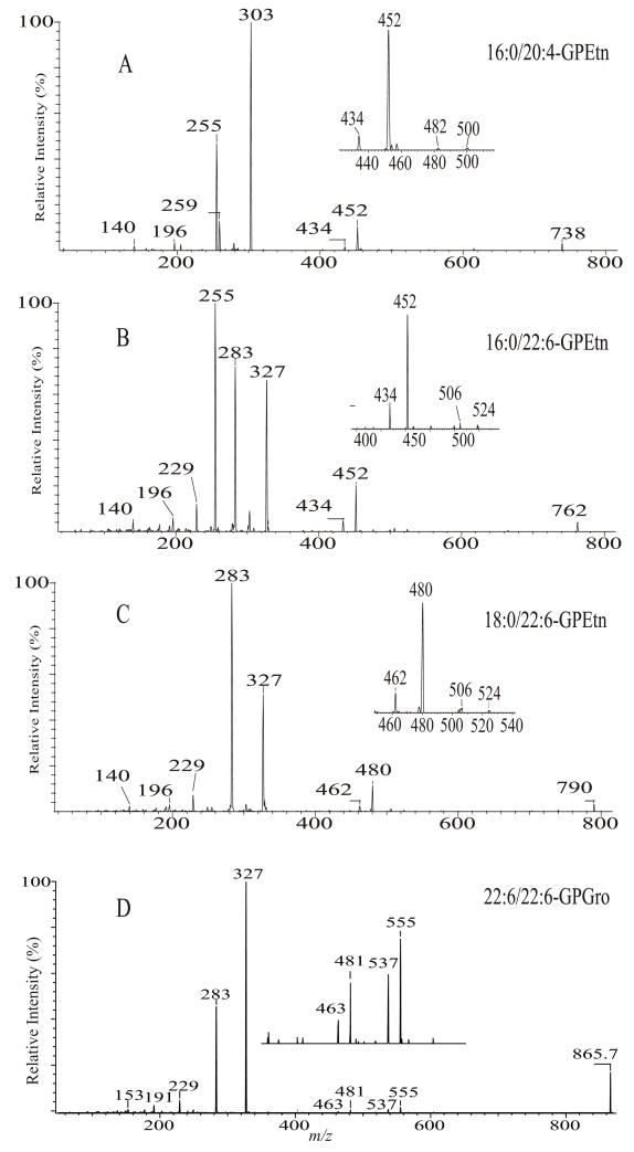 Fig. 15