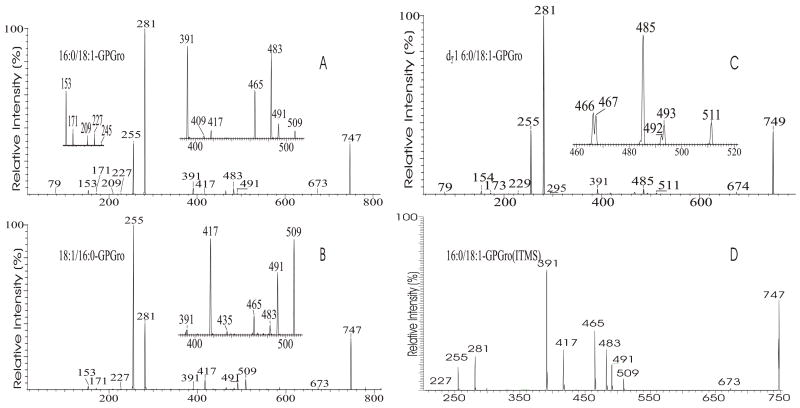 Fig. 12