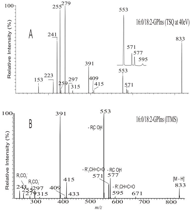 Fig. 13