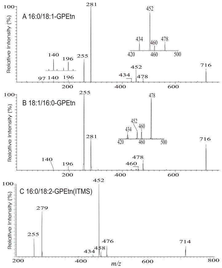 Fig. 11