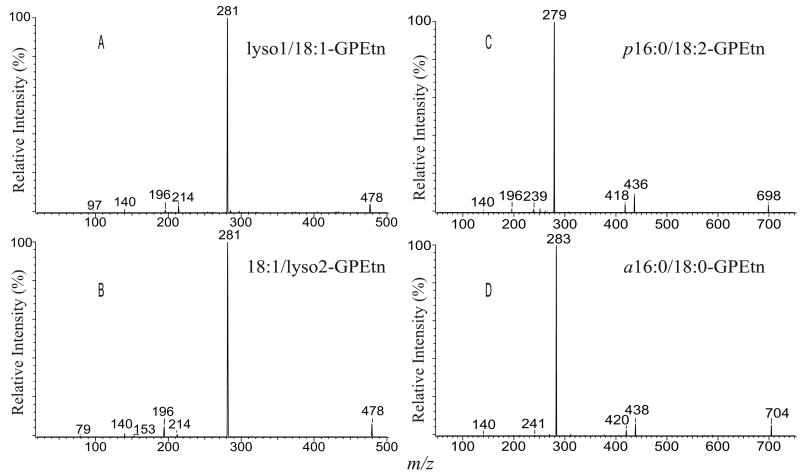 Fig. 14