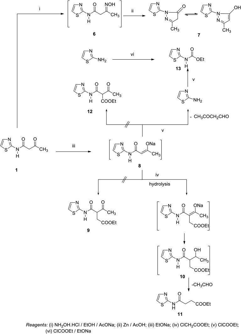 Scheme 2