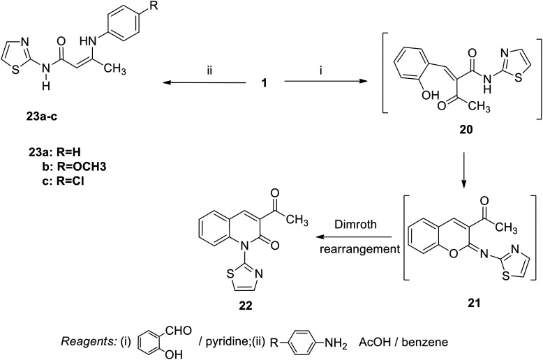 Scheme 4