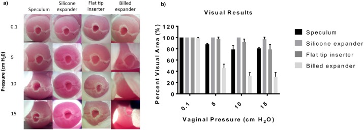 Fig 6