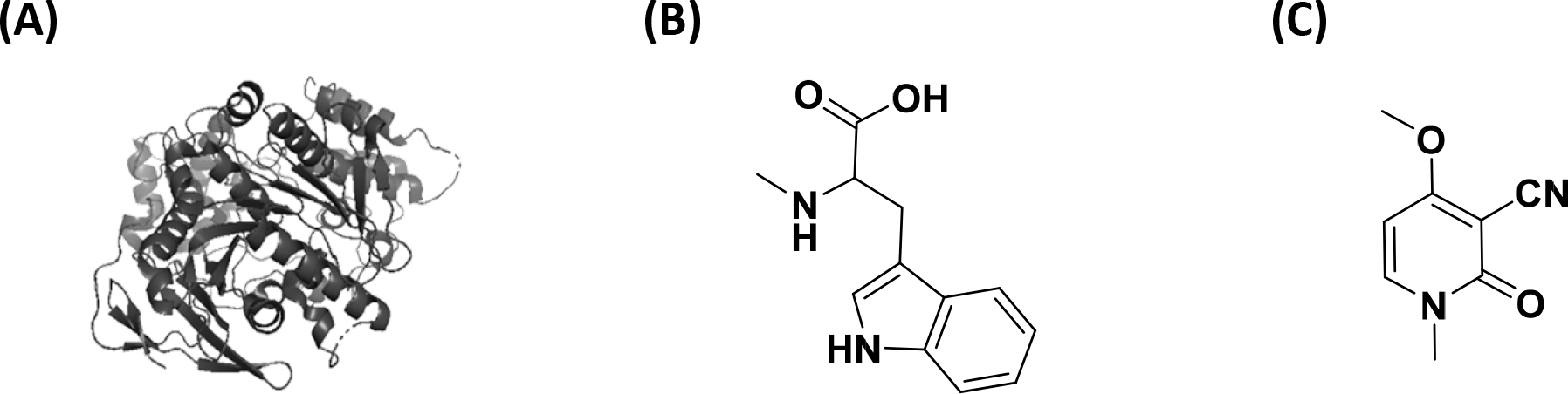 Figure 1.