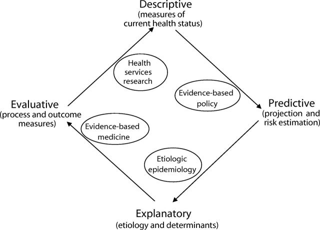 FIGURE 1—